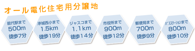 オール電化住宅用分譲地。能代駅まで徒歩7分・渟城西小まで徒歩19分・ジャスコまで徒歩14分・市役所まで徒歩12分・郵便局まで徒歩9分・バスステーションまで徒歩10分