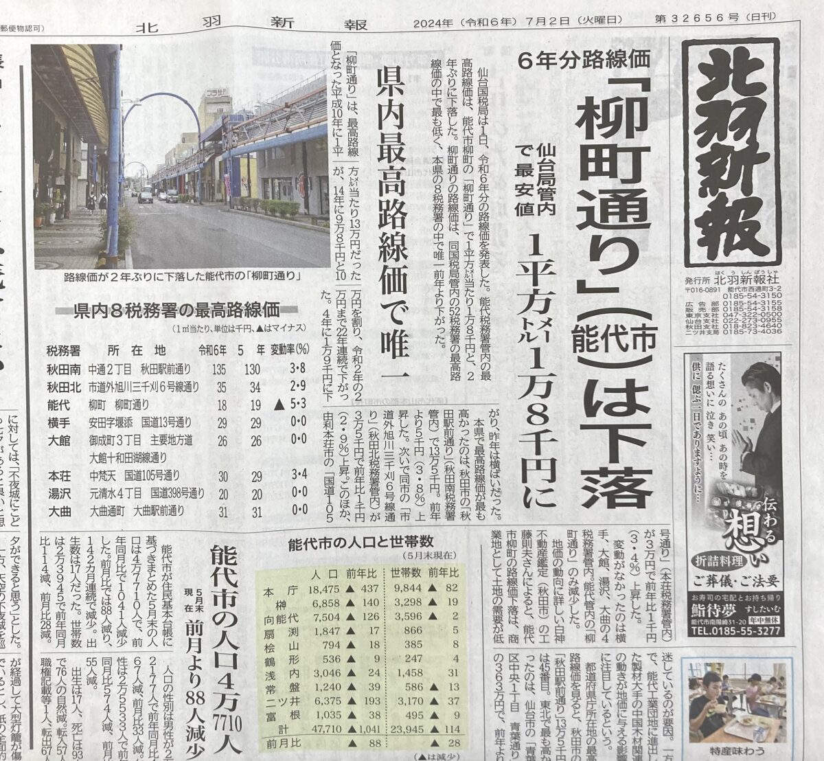 『能代だけ下落』。
