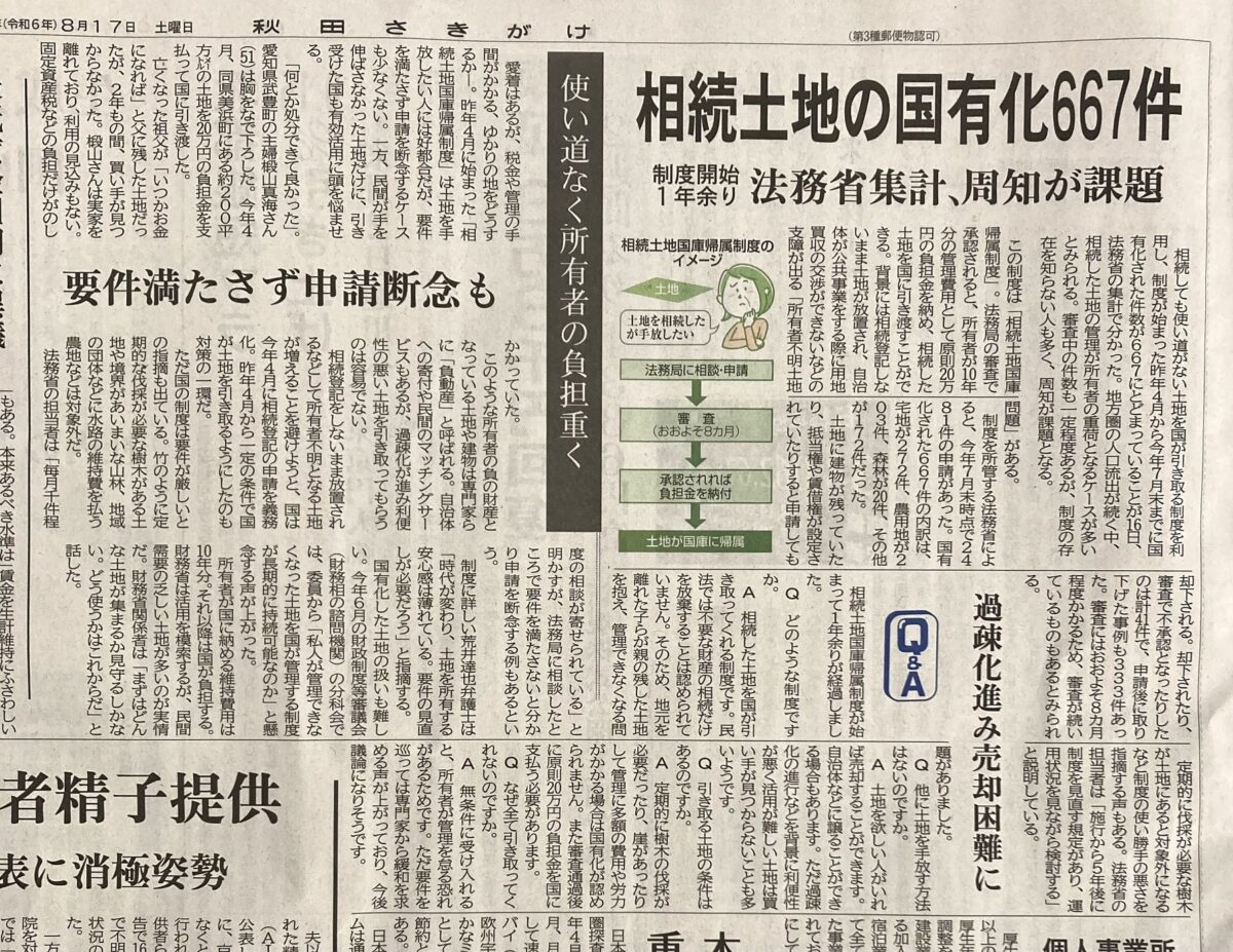 『相続土地国庫帰属制度』。