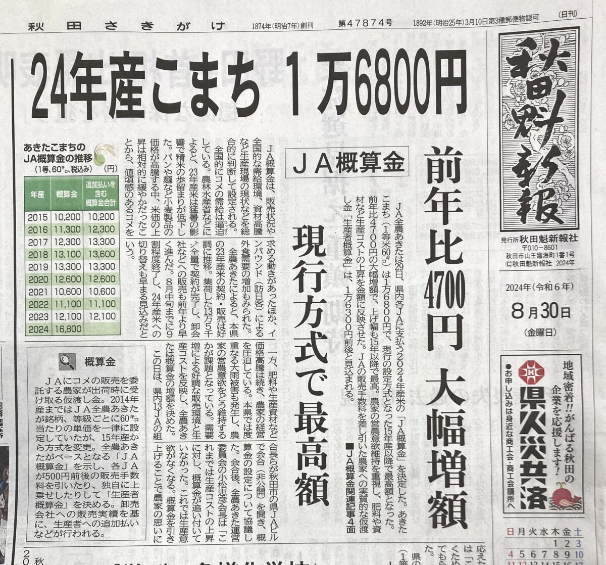 『JA概算金決まる』。