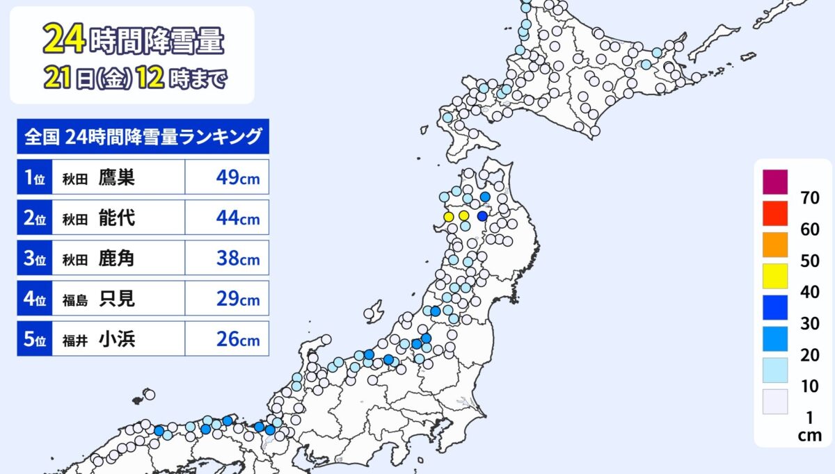『能代ドカ雪』。