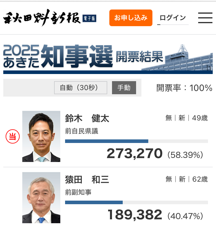 『即当確の衝撃』！？