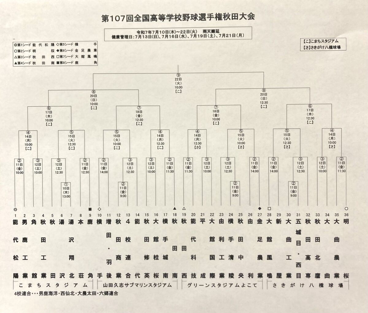 『最後の夏は』。