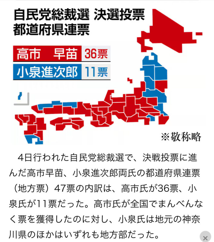 『党員党友票の勝利』！？