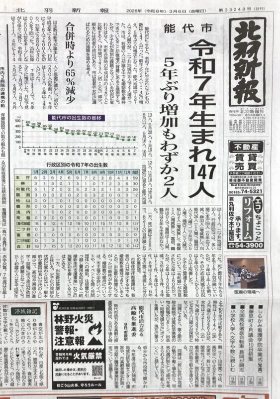 『絶対にヤバい数字』。