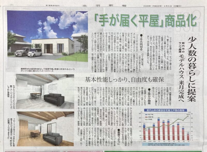 『IIIE  HIRAYAが』。