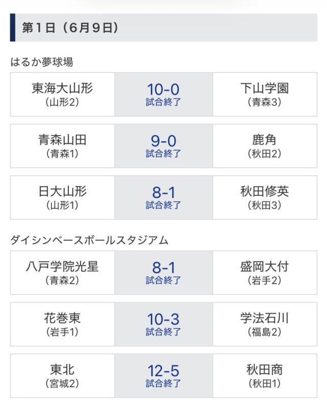 『厳しい現実』！？